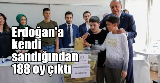   Erdoğan'a kendi sandığından 188 oy çıktı