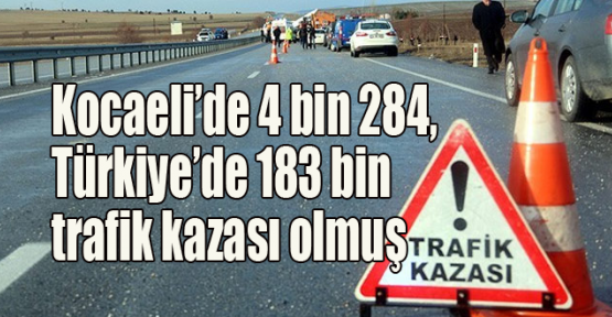 Kocaeli’de 4 bin 284, Türkiye’de 183 bin trafik kazası olmuş