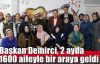 Başkan Demirci, 2 ayda 1600 aileyle bir araya geldi