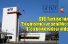  GTÜ Türkiye'nin 'En girişimci ve yenilikçi' 3.'cü üniversitesi oldu