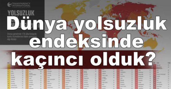 Türkiye yolsuzluk sıralamasında '9 basamak birden' düştü